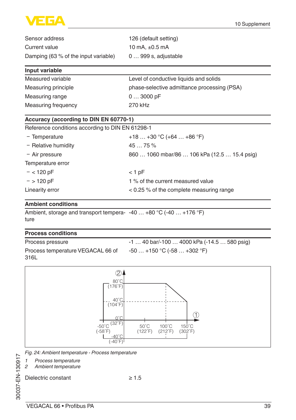 VEGA VEGACAL 66 Profibus PA User Manual | Page 39 / 52