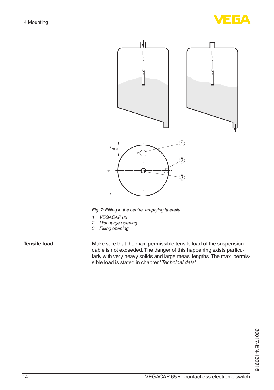 VEGA VEGACAP 65 - contactless electronic switch User Manual | Page 14 / 40