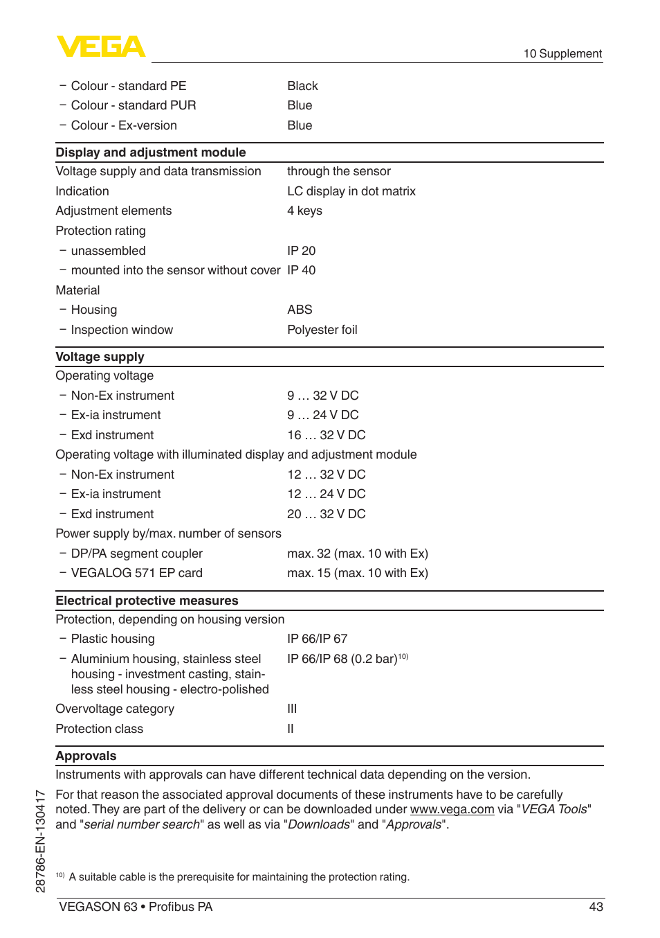 VEGA VEGASON 63 Profibus PA User Manual | Page 43 / 52