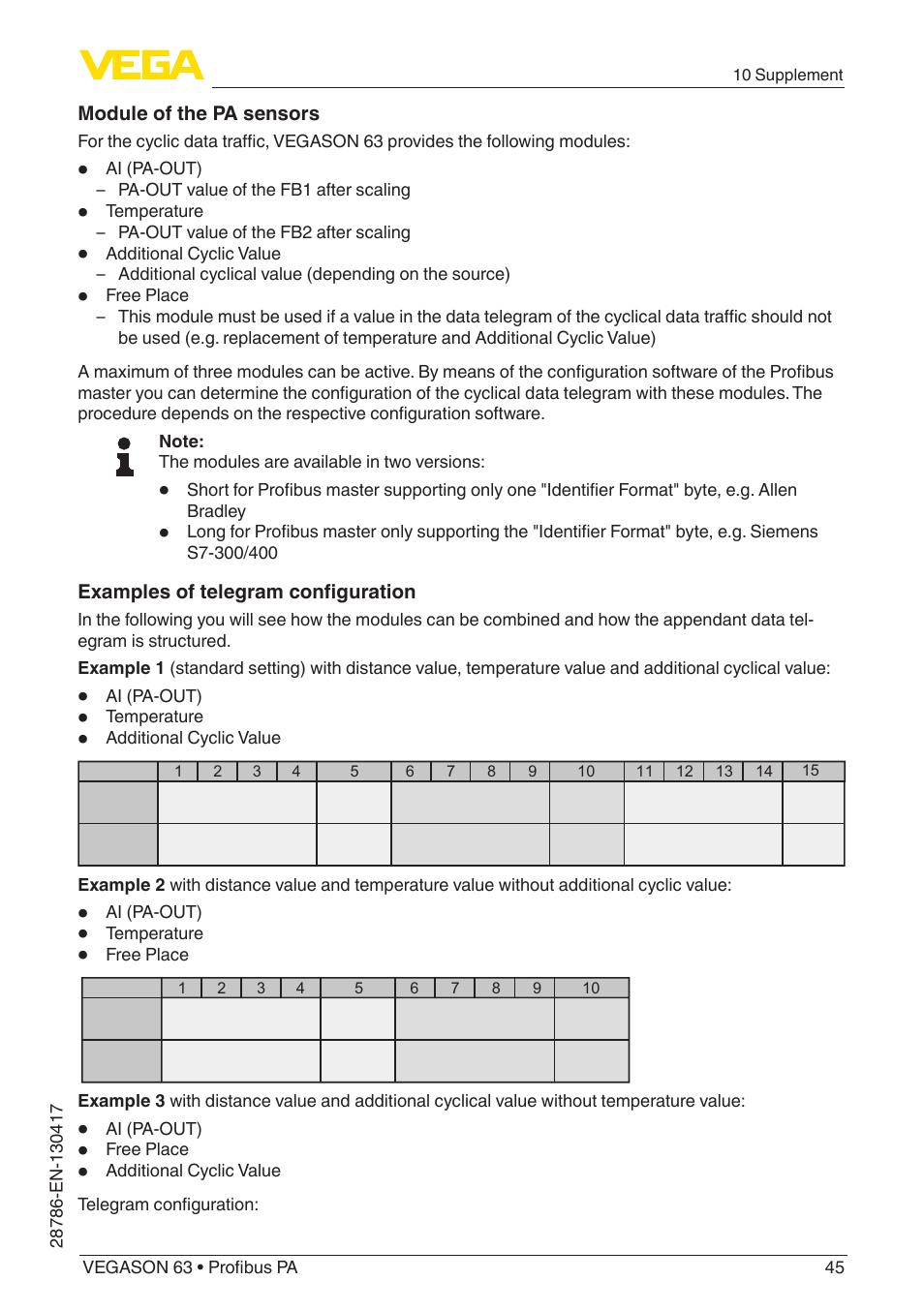 VEGA VEGASON 63 Profibus PA User Manual | Page 45 / 52