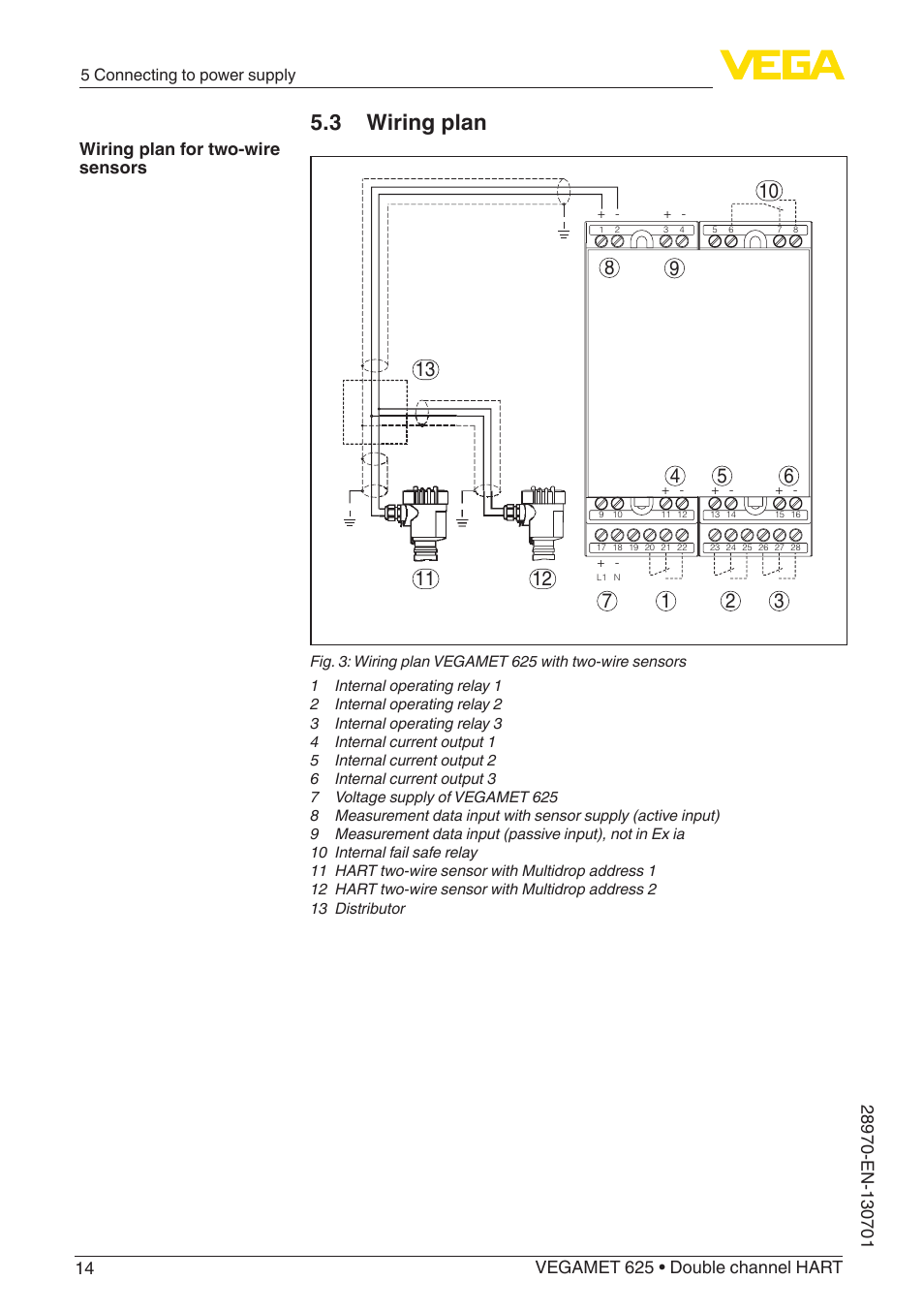 3 wiring plan | VEGA VEGAMET 625 User Manual | Page 14 / 64