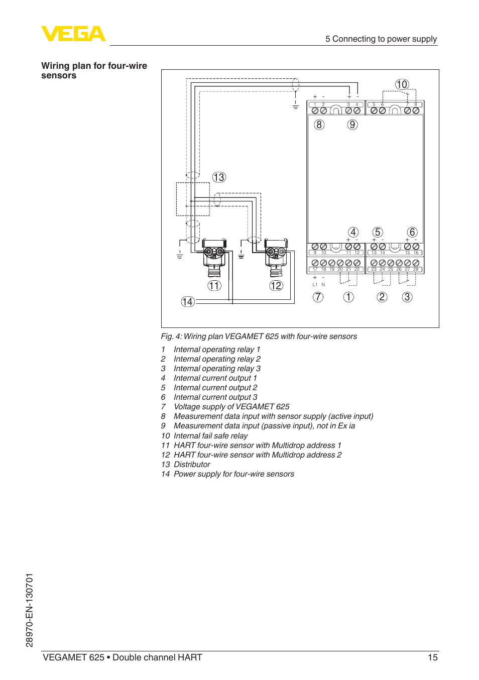 VEGA VEGAMET 625 User Manual | Page 15 / 64