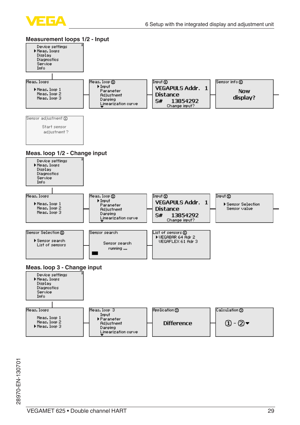 VEGA VEGAMET 625 User Manual | Page 29 / 64