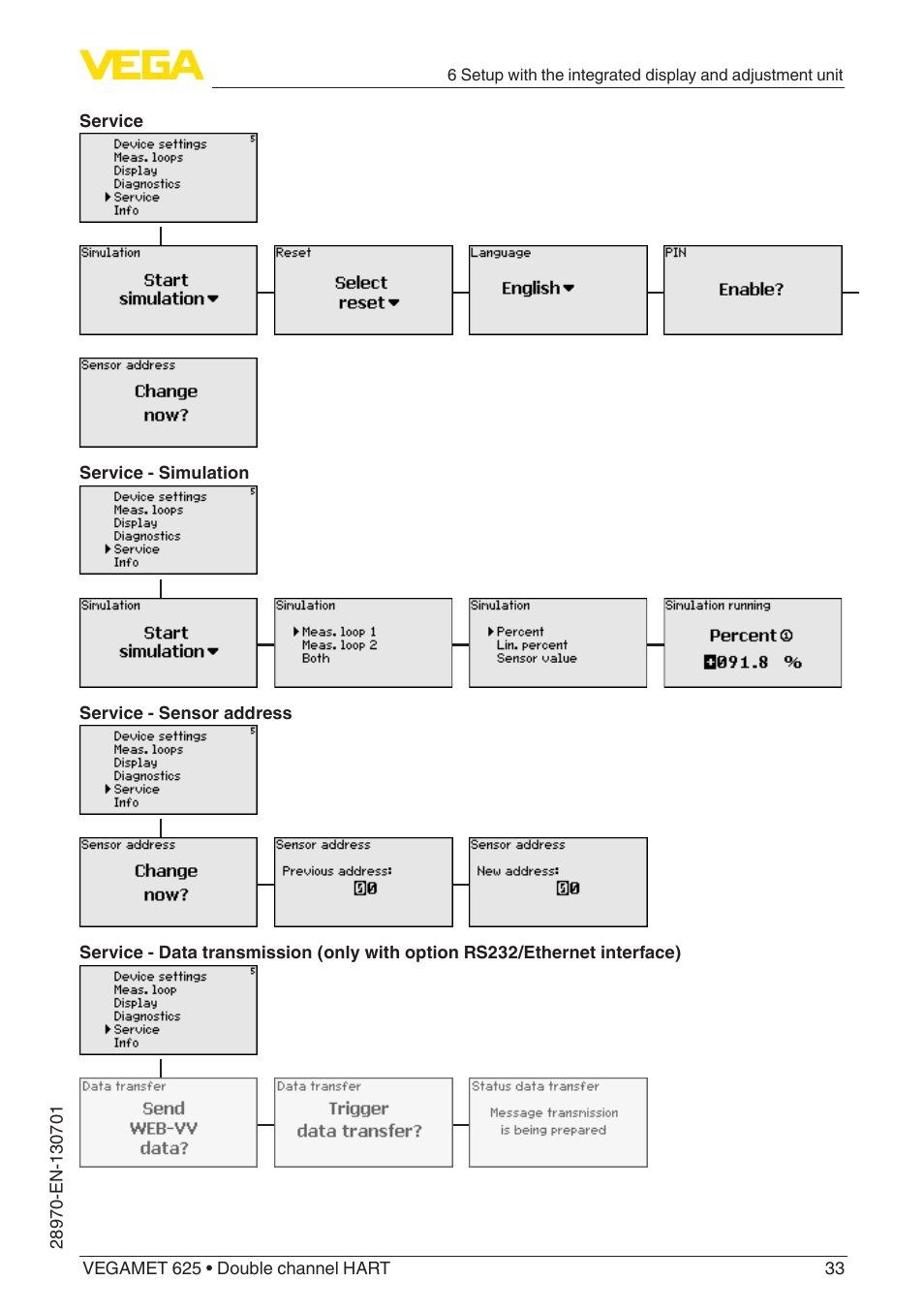 VEGA VEGAMET 625 User Manual | Page 33 / 64