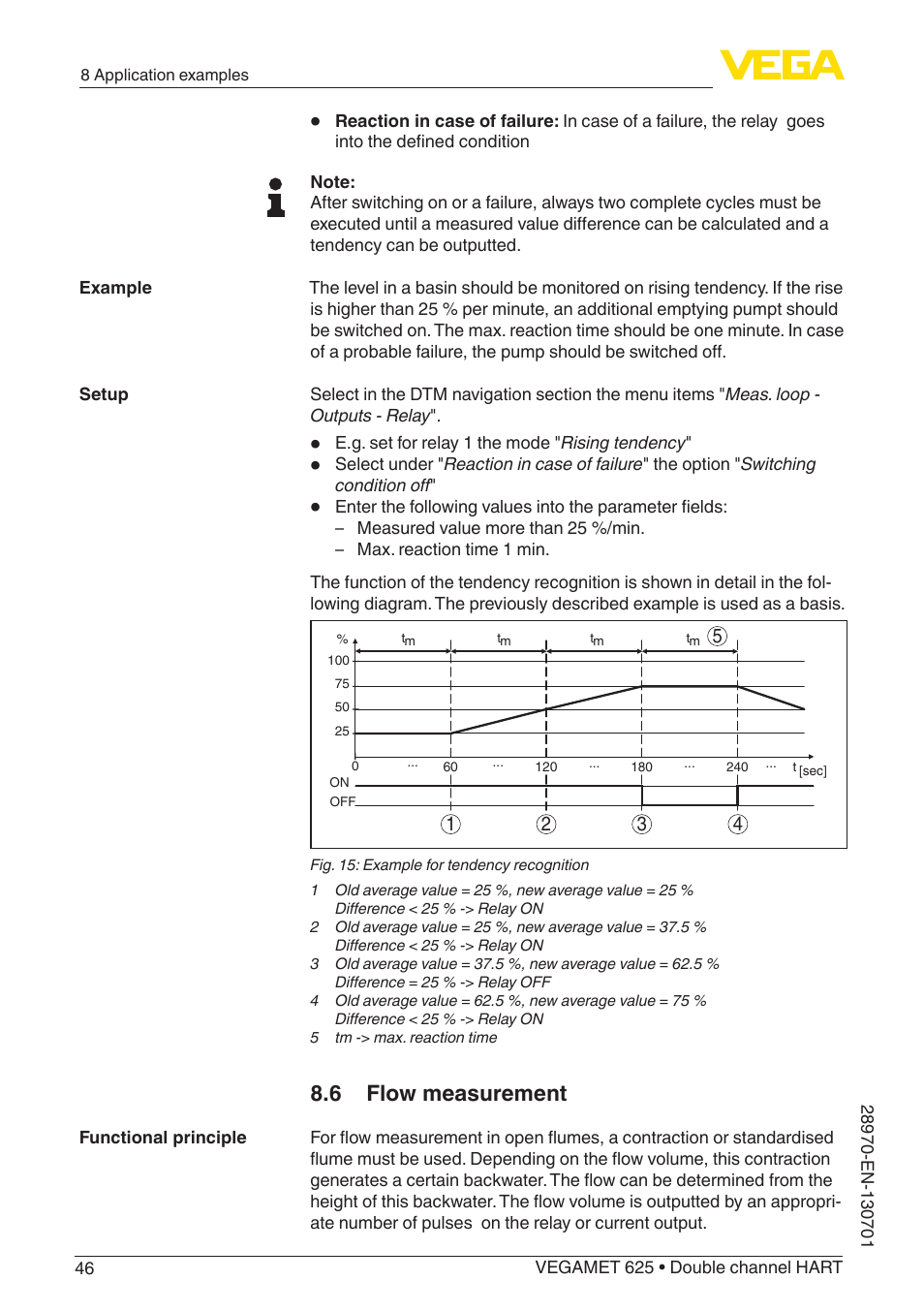 6 flow measurement | VEGA VEGAMET 625 User Manual | Page 46 / 64