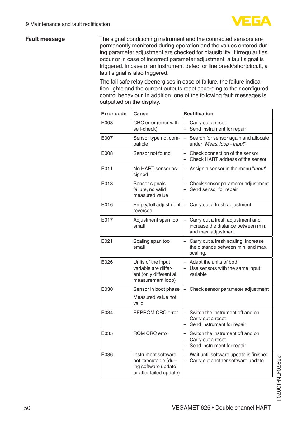VEGA VEGAMET 625 User Manual | Page 50 / 64