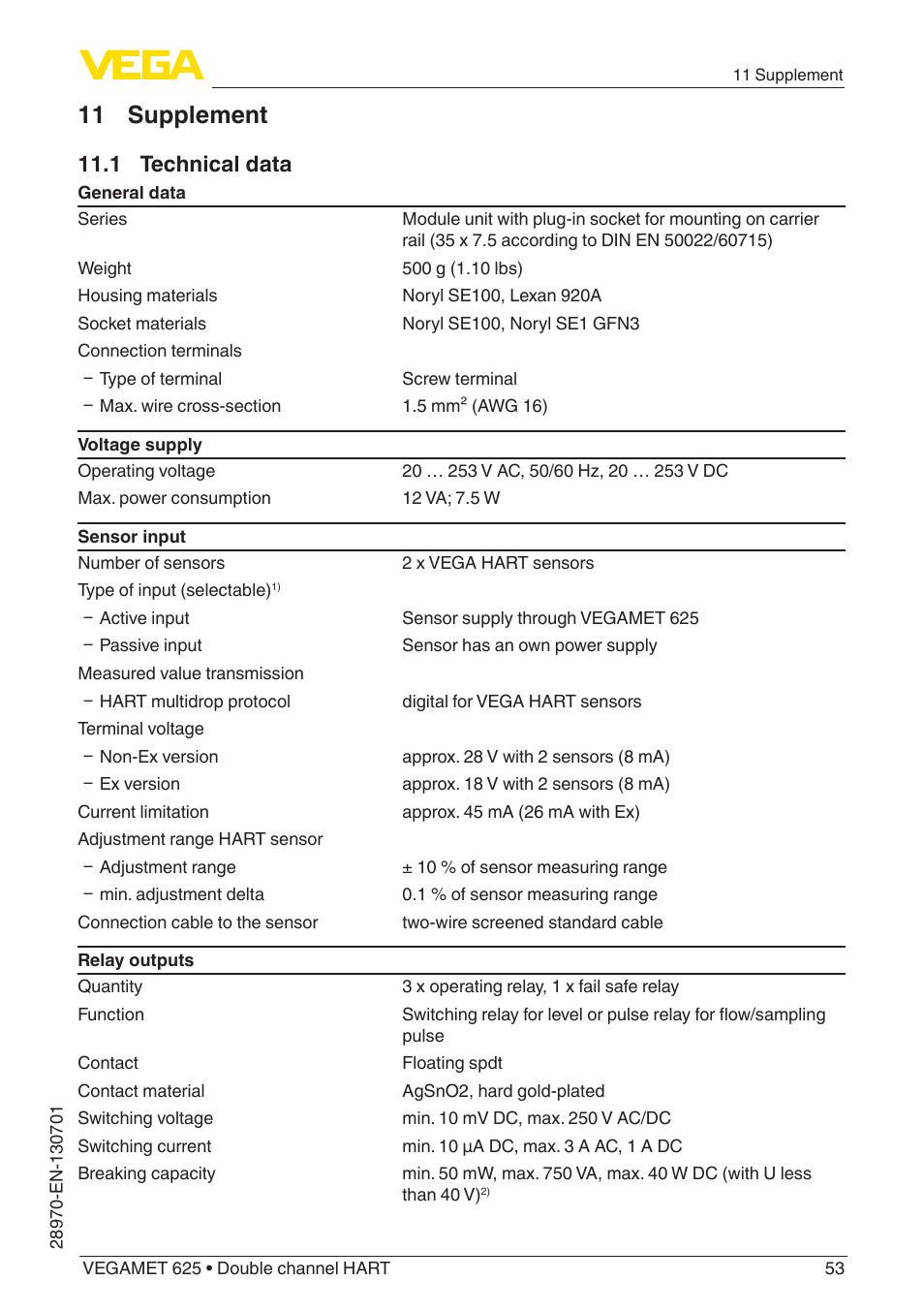 11 supplement, 1 technical data | VEGA VEGAMET 625 User Manual | Page 53 / 64