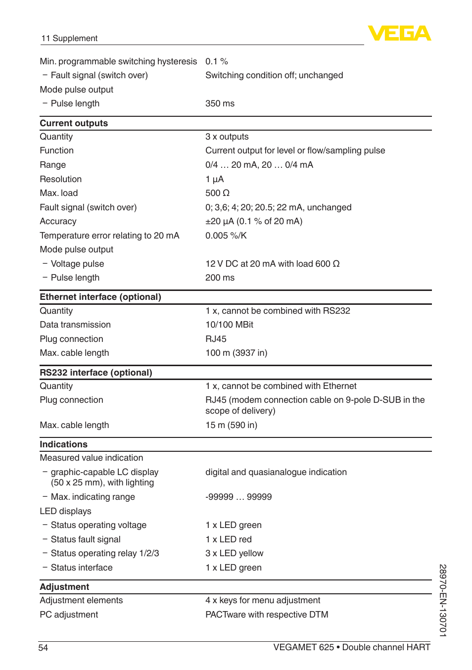 VEGA VEGAMET 625 User Manual | Page 54 / 64