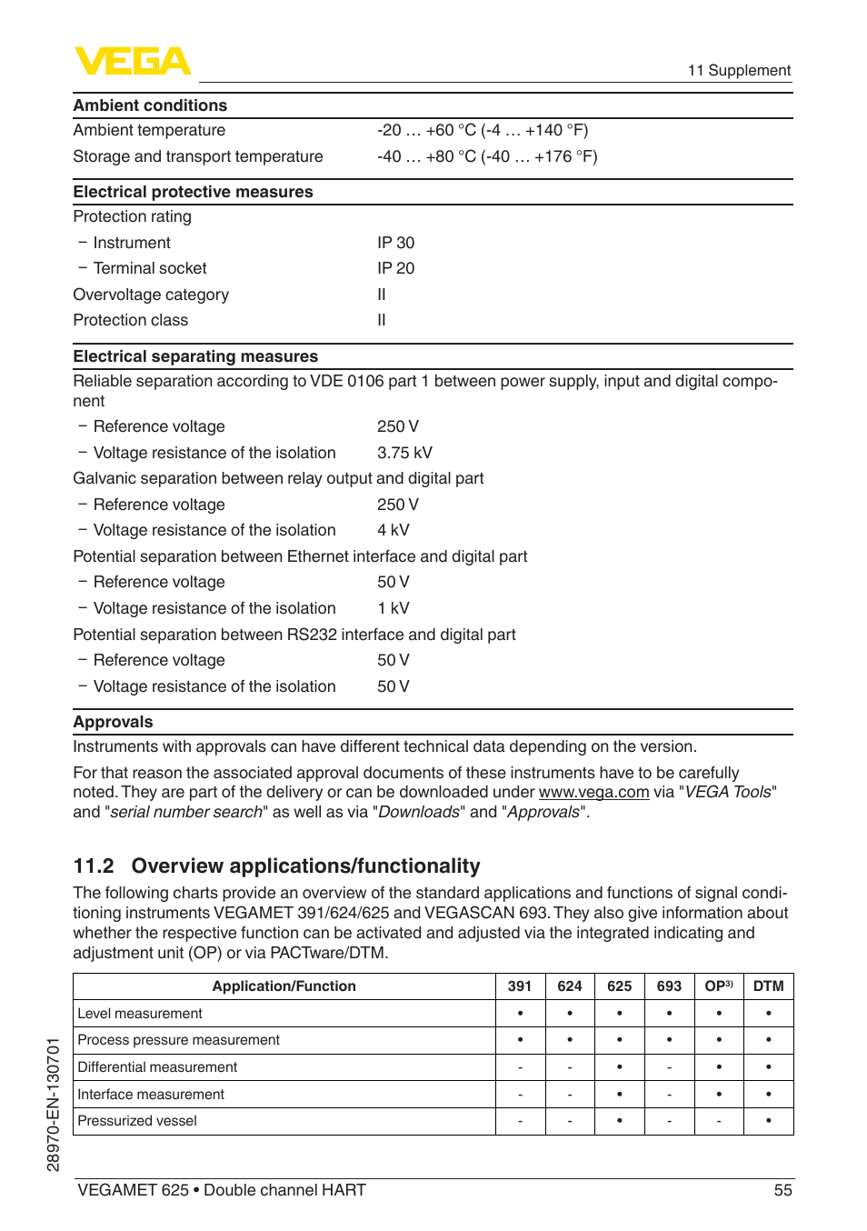 2 overview applications/functionality | VEGA VEGAMET 625 User Manual | Page 55 / 64