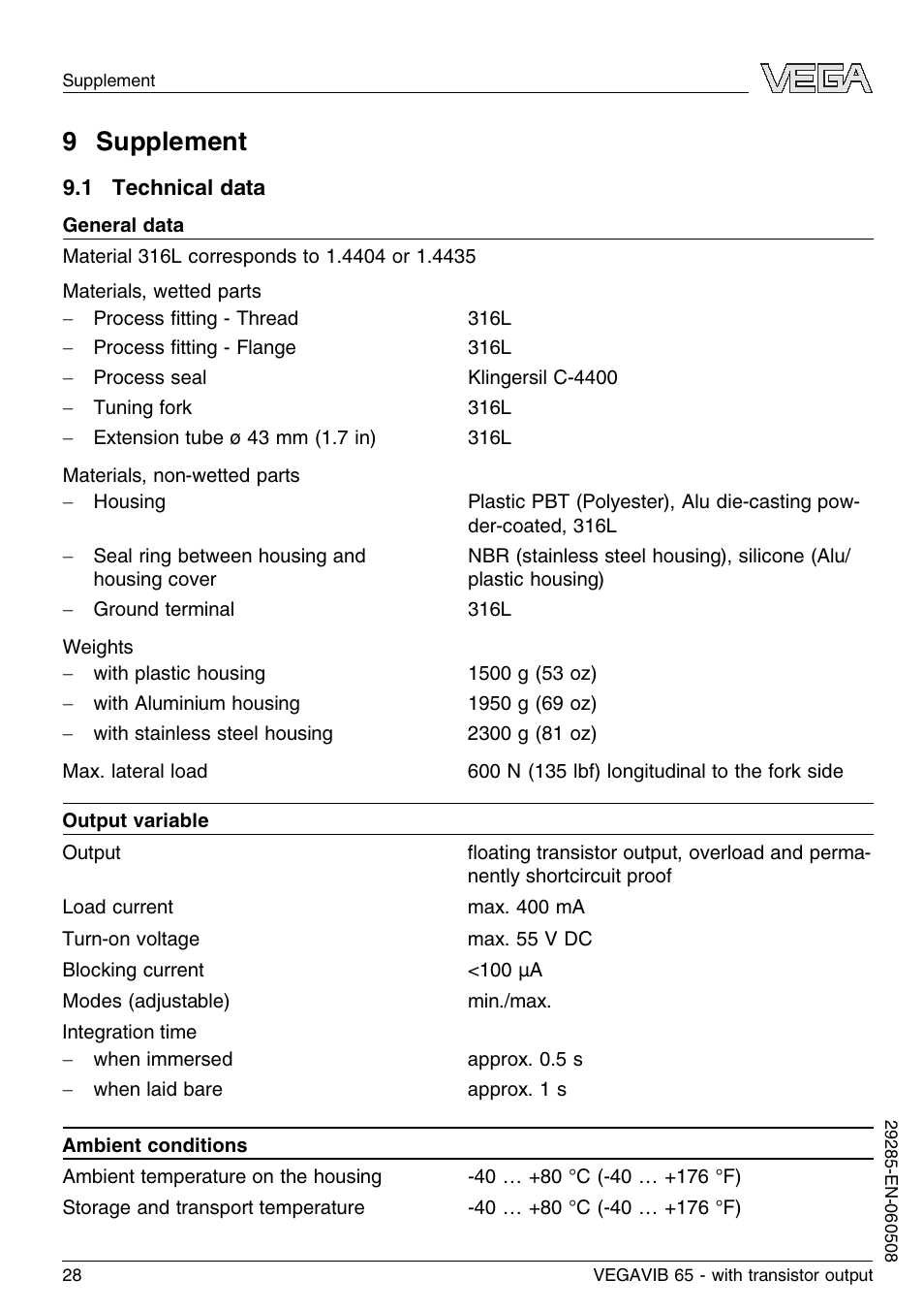9 supplement, 1 technical data | VEGA VEGAVIB 65 - transistor output User Manual | Page 28 / 36