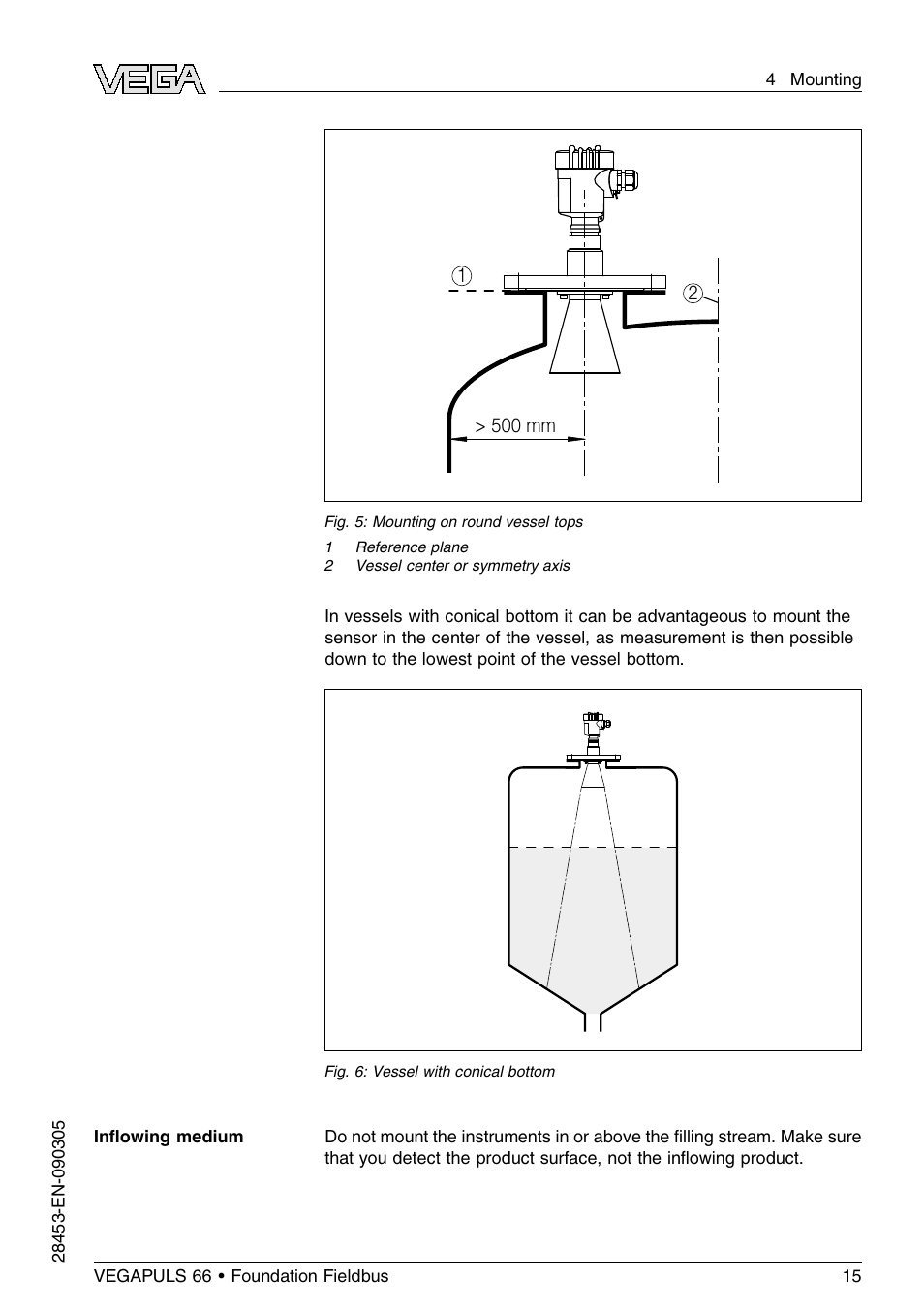 VEGA VEGAPULS 66 (≥ 2.0.0 - ≤ 3.8) Foundation Fieldbus User Manual | Page 15 / 68