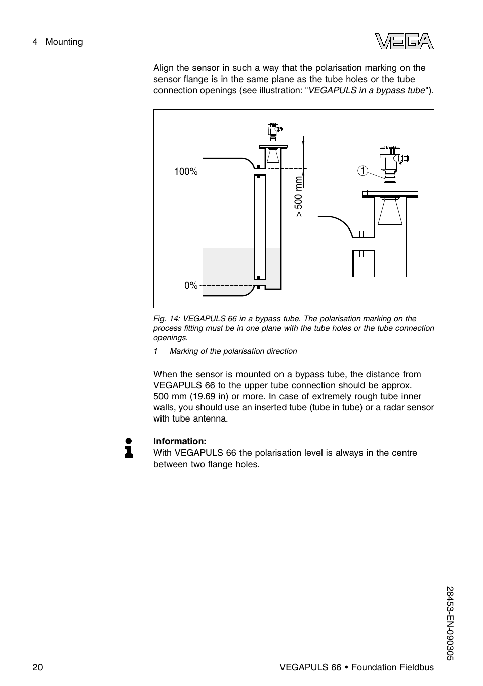 VEGA VEGAPULS 66 (≥ 2.0.0 - ≤ 3.8) Foundation Fieldbus User Manual | Page 20 / 68