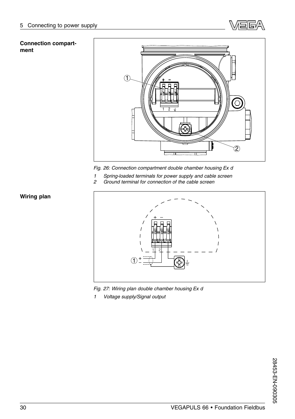 VEGA VEGAPULS 66 (≥ 2.0.0 - ≤ 3.8) Foundation Fieldbus User Manual | Page 30 / 68