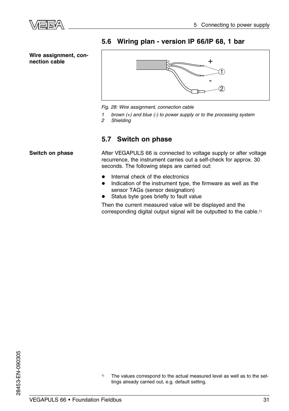 7 switch on phase | VEGA VEGAPULS 66 (≥ 2.0.0 - ≤ 3.8) Foundation Fieldbus User Manual | Page 31 / 68