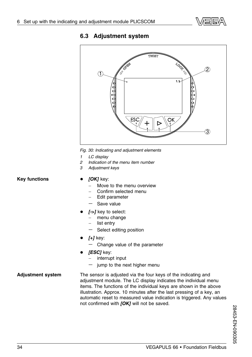 3 adjustment system | VEGA VEGAPULS 66 (≥ 2.0.0 - ≤ 3.8) Foundation Fieldbus User Manual | Page 34 / 68