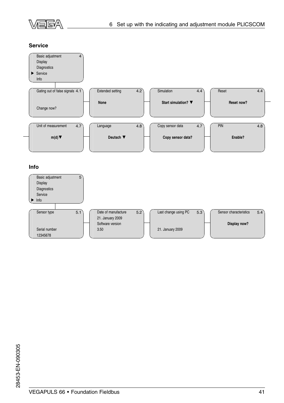 Service, Info | VEGA VEGAPULS 66 (≥ 2.0.0 - ≤ 3.8) Foundation Fieldbus User Manual | Page 41 / 68