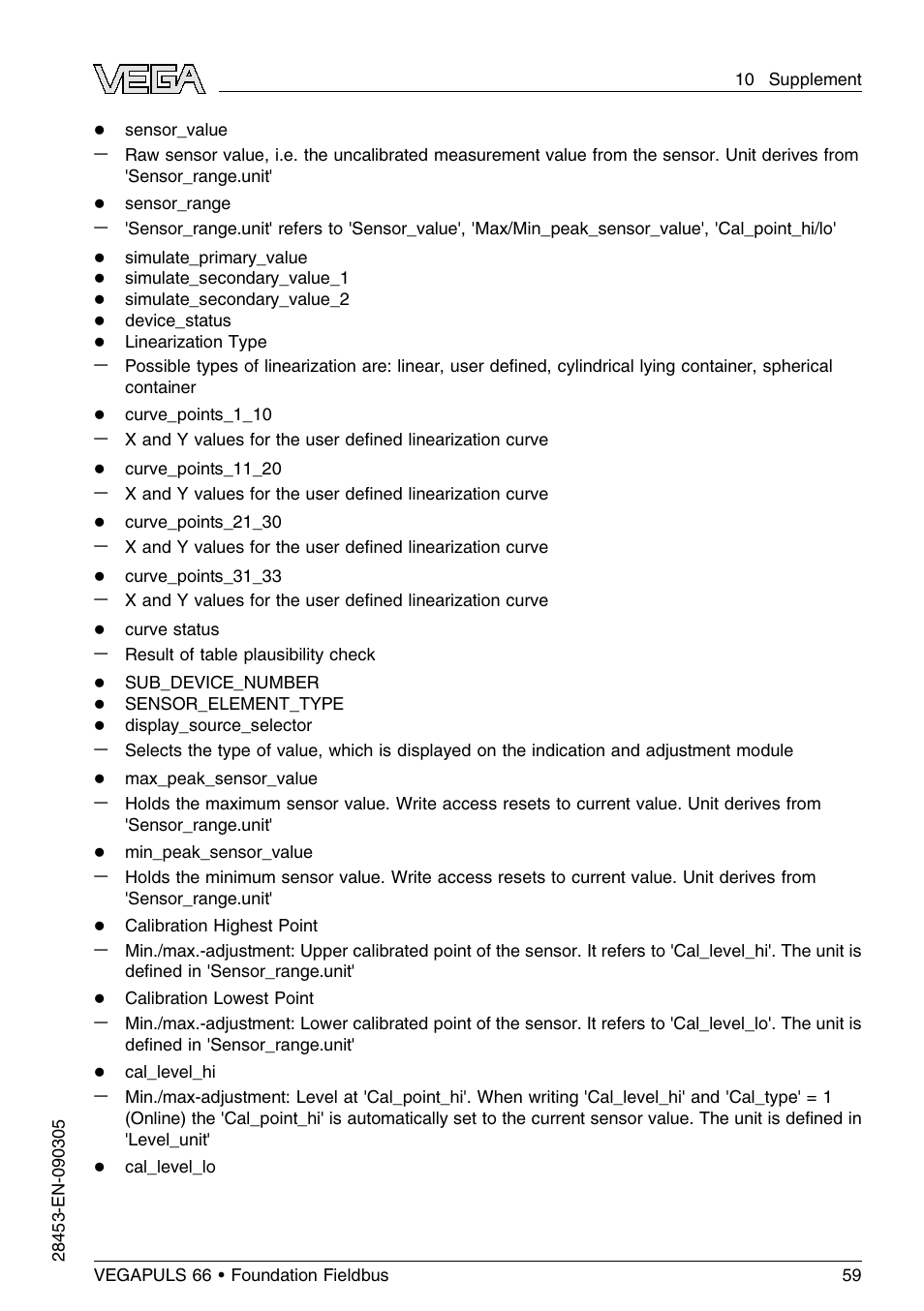 VEGA VEGAPULS 66 (≥ 2.0.0 - ≤ 3.8) Foundation Fieldbus User Manual | Page 59 / 68