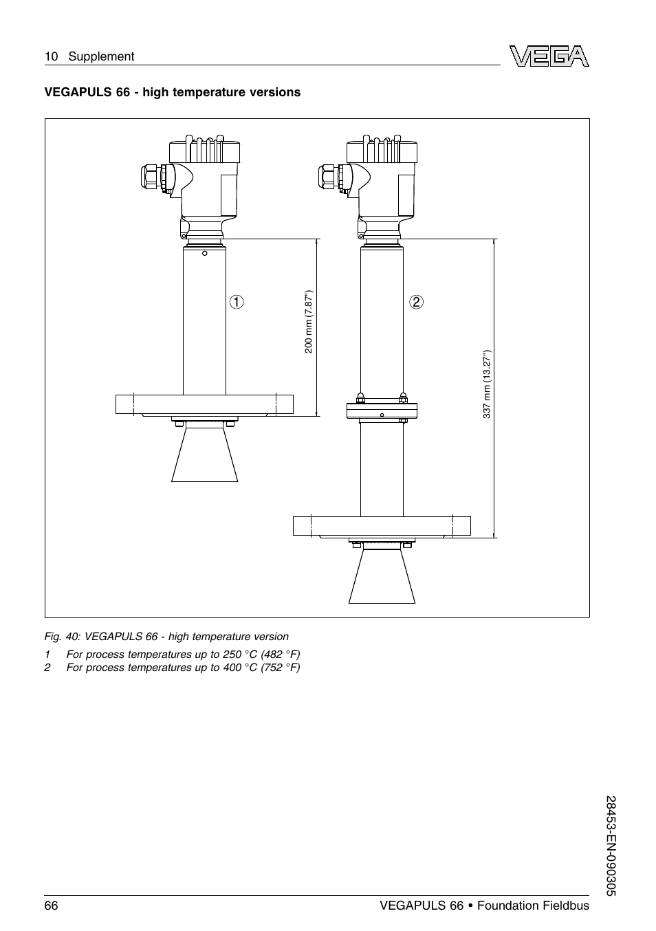 VEGA VEGAPULS 66 (≥ 2.0.0 - ≤ 3.8) Foundation Fieldbus User Manual | Page 66 / 68