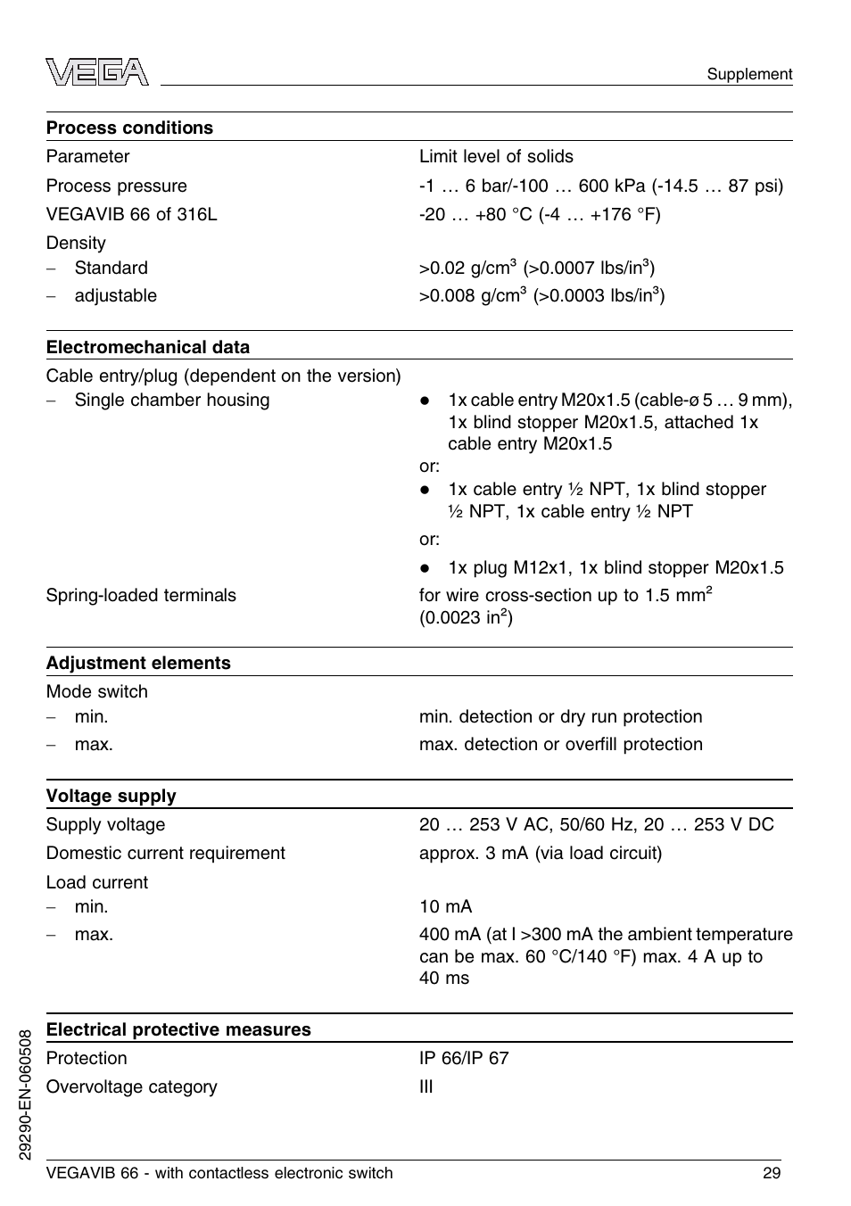 VEGA VEGAVIB 66 - contactless electronic switch User Manual | Page 29 / 36