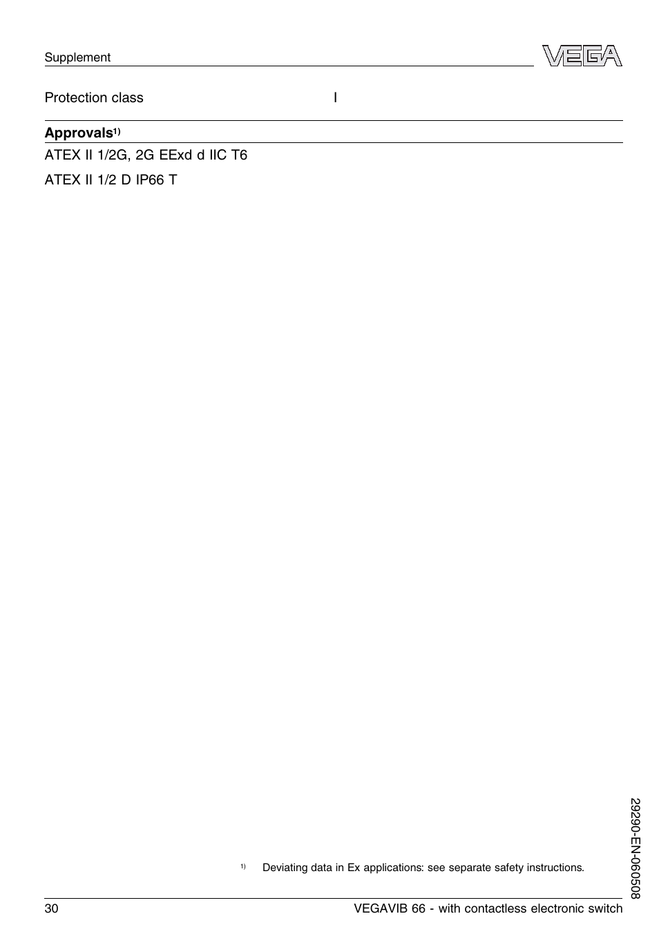 VEGA VEGAVIB 66 - contactless electronic switch User Manual | Page 30 / 36