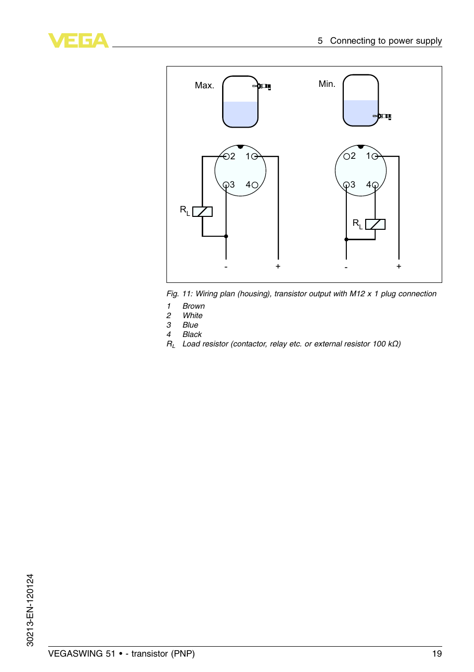 VEGA VEGASWING 51 - transistor (PNP) User Manual | Page 19 / 36