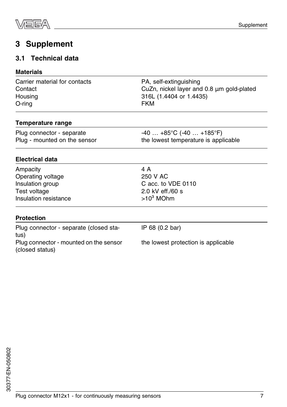 3 supplement, 1 technical data | VEGA Plug connector M12x1 for continuously measuring sensors User Manual | Page 7 / 12