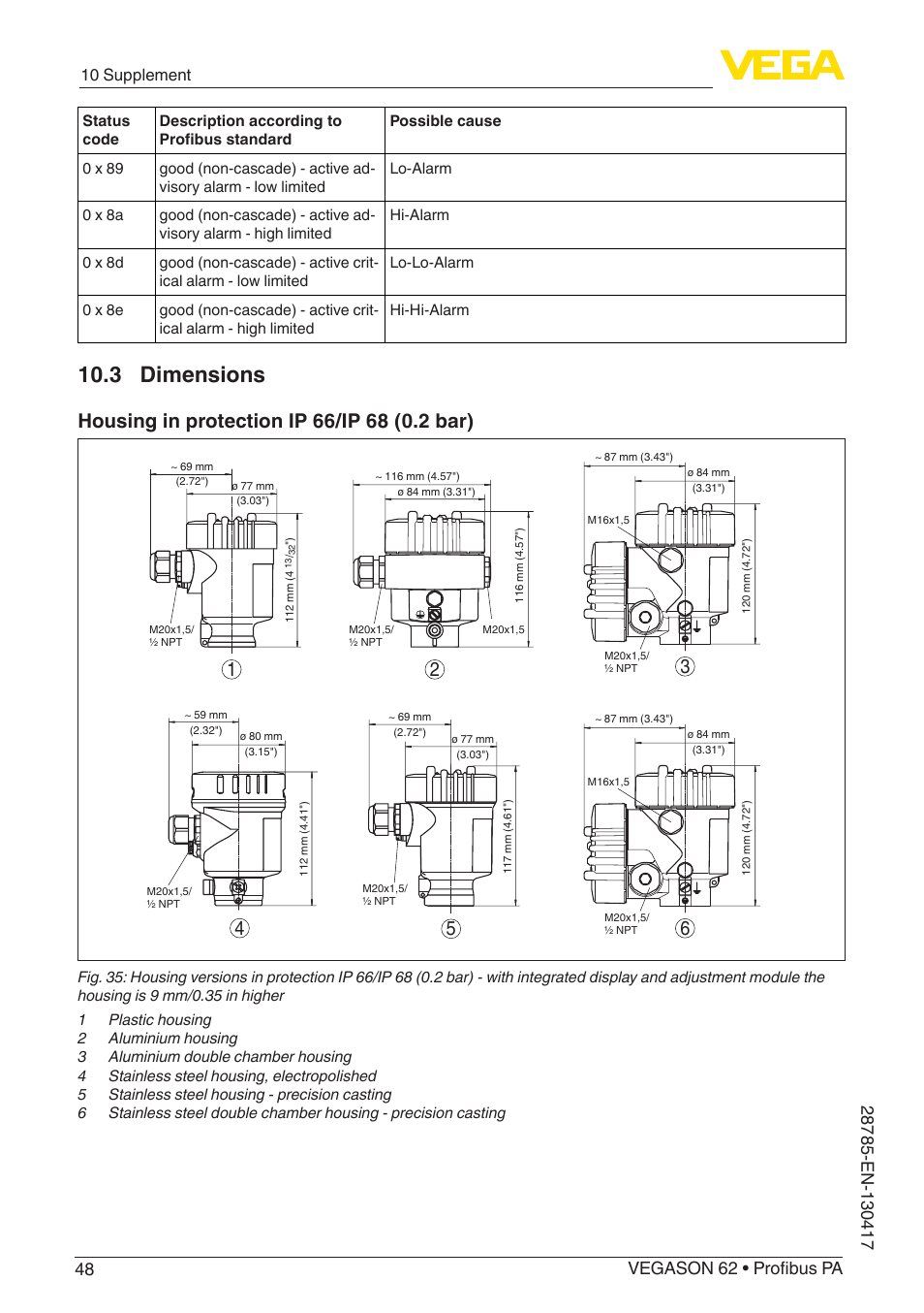 3 dimensions, 10 supplement | VEGA VEGASON 62 Profibus PA User Manual | Page 48 / 52