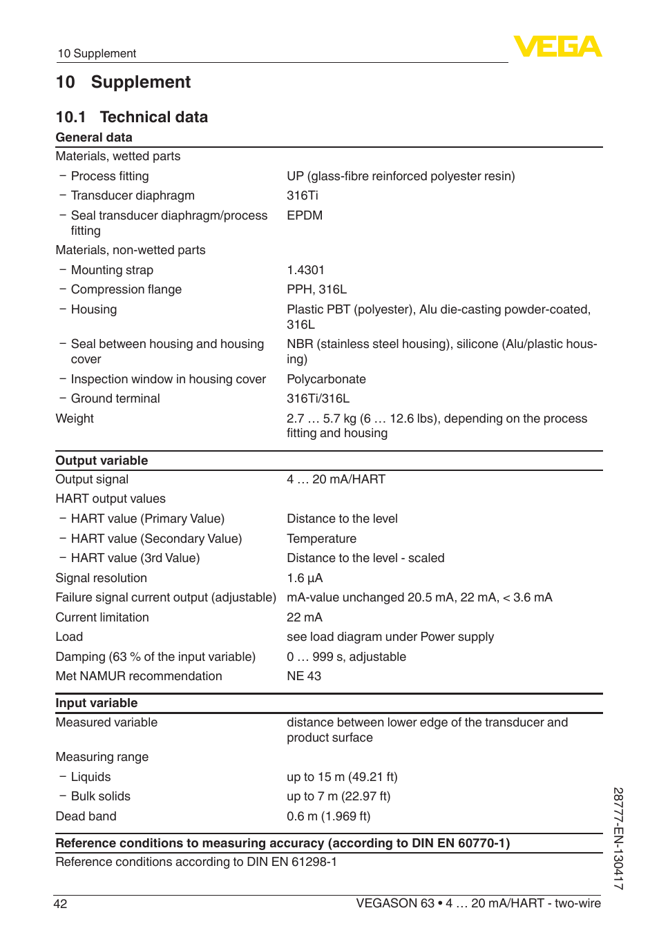 10 supplement, 1 technical data | VEGA VEGASON 63 4 … 20 mA_HART - two-wire User Manual | Page 42 / 52