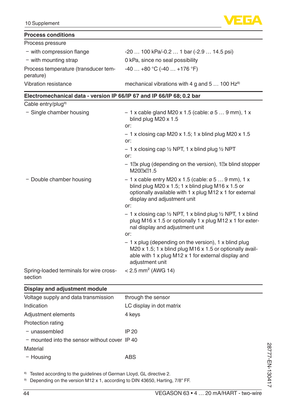 VEGA VEGASON 63 4 … 20 mA_HART - two-wire User Manual | Page 44 / 52