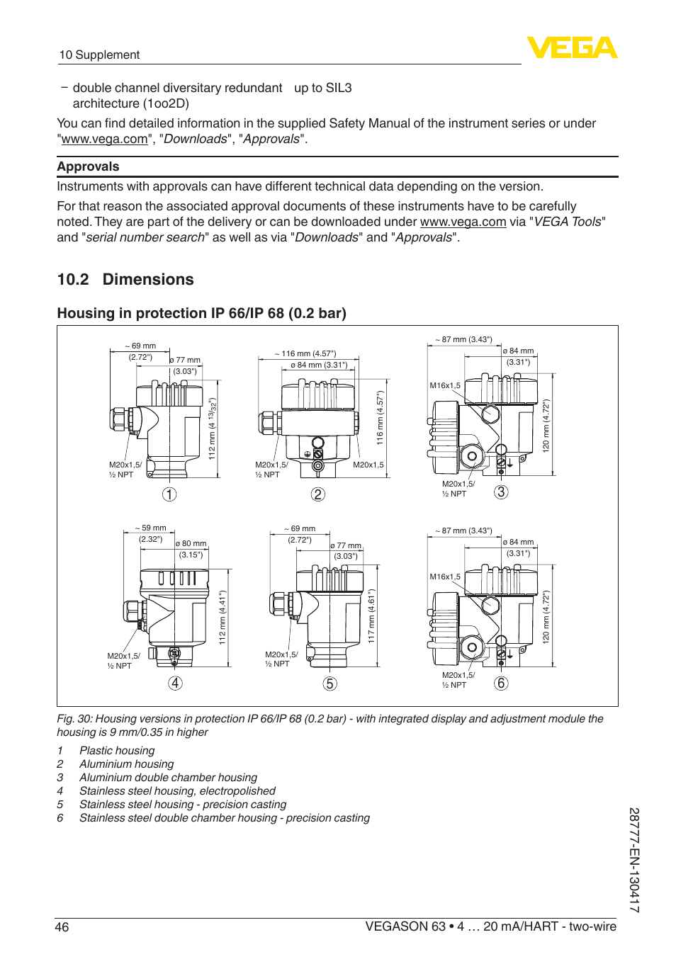 2 dimensions, 10 supplement | VEGA VEGASON 63 4 … 20 mA_HART - two-wire User Manual | Page 46 / 52