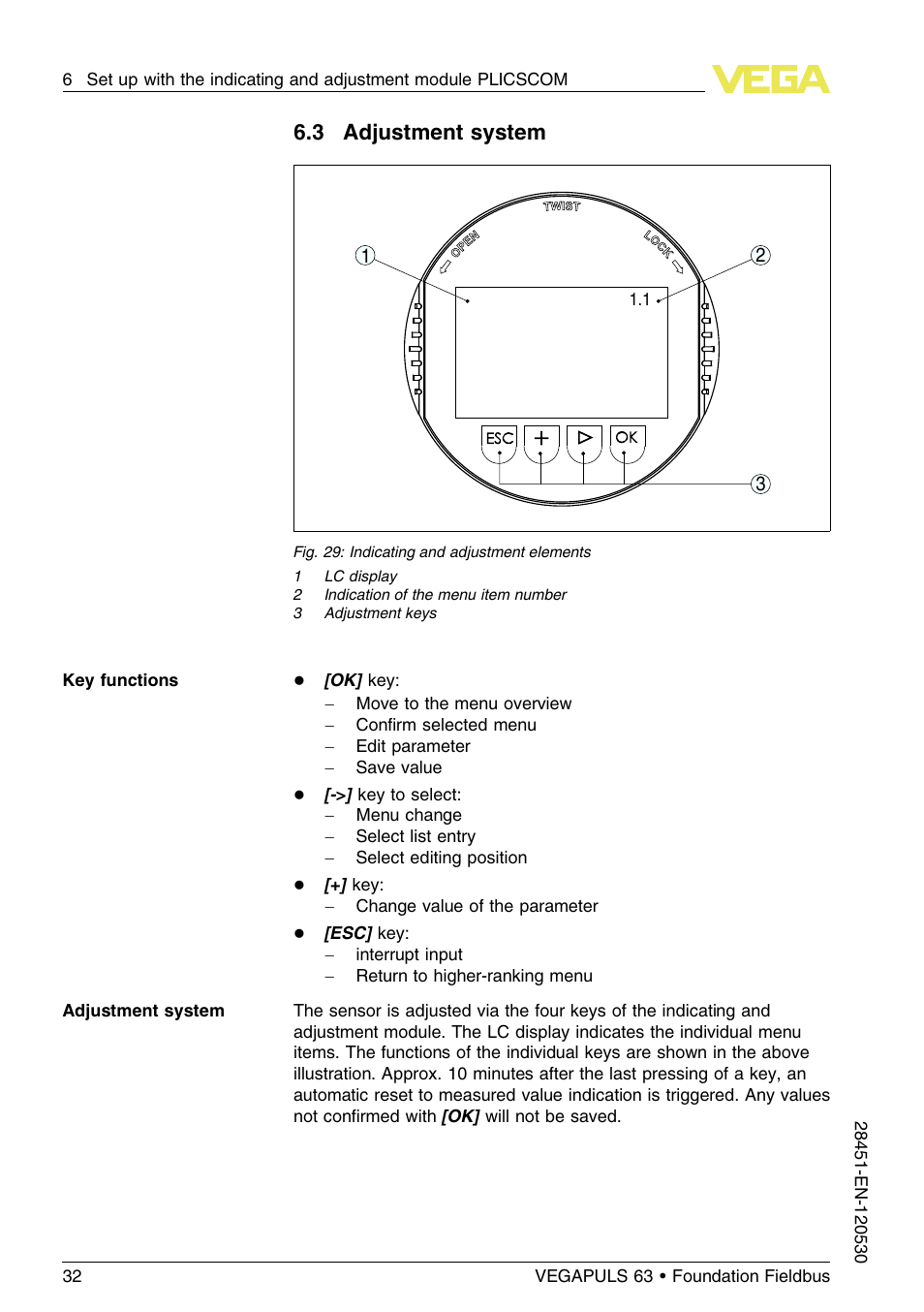 3 adjustment system | VEGA VEGAPULS 63 (≥ 2.0.0 - ≤ 3.8) Foundation Fieldbus User Manual | Page 32 / 72