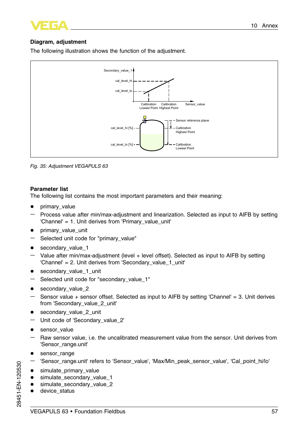 VEGA VEGAPULS 63 (≥ 2.0.0 - ≤ 3.8) Foundation Fieldbus User Manual | Page 57 / 72