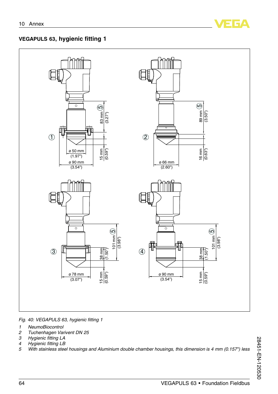 Hygienic ﬁtting 1 | VEGA VEGAPULS 63 (≥ 2.0.0 - ≤ 3.8) Foundation Fieldbus User Manual | Page 64 / 72