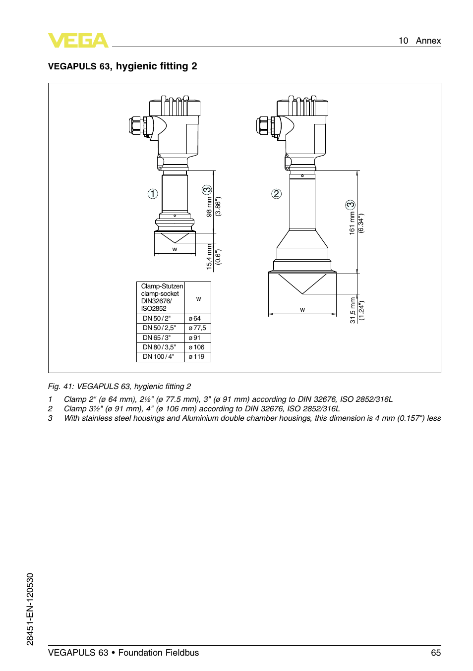Hygienic ﬁtting 2 | VEGA VEGAPULS 63 (≥ 2.0.0 - ≤ 3.8) Foundation Fieldbus User Manual | Page 65 / 72