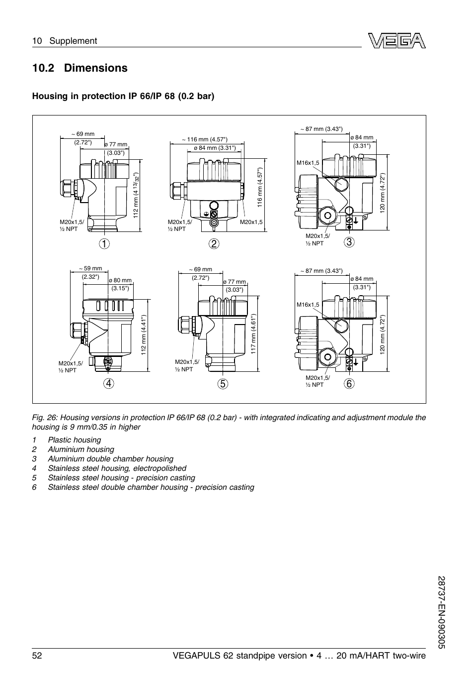 2 dimensions | VEGA VEGAPULS 62 (≥ 2.0.0 - ≤ 3.8) standpipe ver. 4 … 20 mA_HART two-wire User Manual | Page 52 / 60