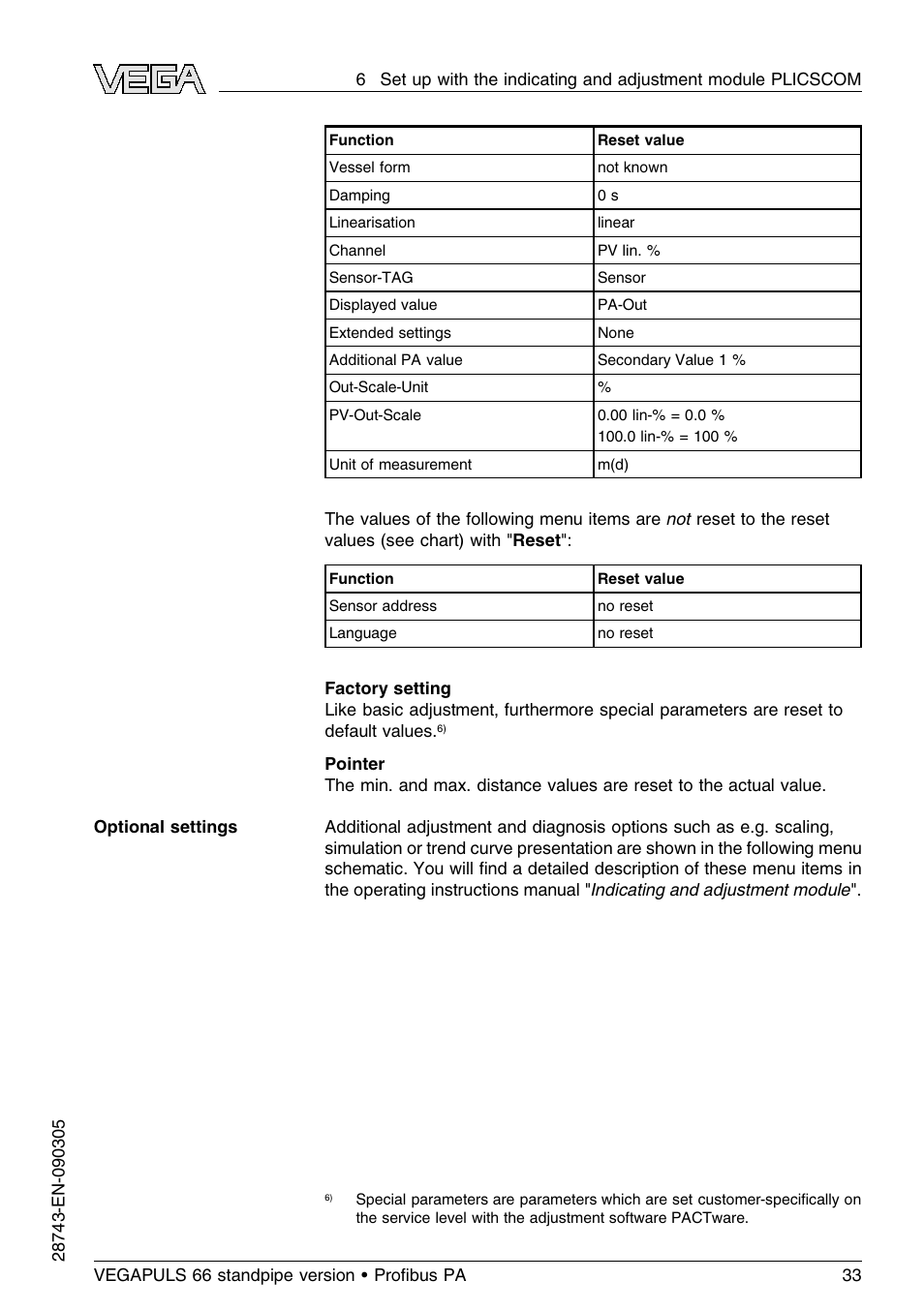 VEGA VEGAPULS 66 (≥ 2.0.0 - ≤ 3.8) standpipe ver. Proﬁbus PA User Manual | Page 33 / 60