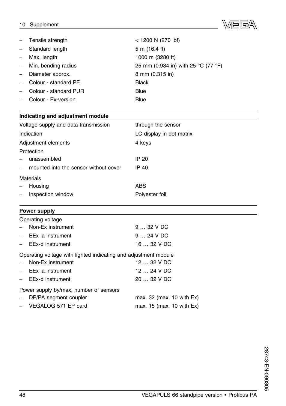 VEGA VEGAPULS 66 (≥ 2.0.0 - ≤ 3.8) standpipe ver. Proﬁbus PA User Manual | Page 48 / 60