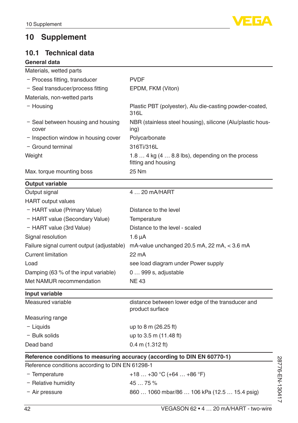 10 supplement, 1 technical data | VEGA VEGASON 62 4 … 20 mA_HART - two-wire User Manual | Page 42 / 52