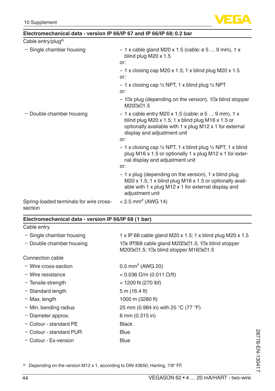 VEGA VEGASON 62 4 … 20 mA_HART - two-wire User Manual | Page 44 / 52