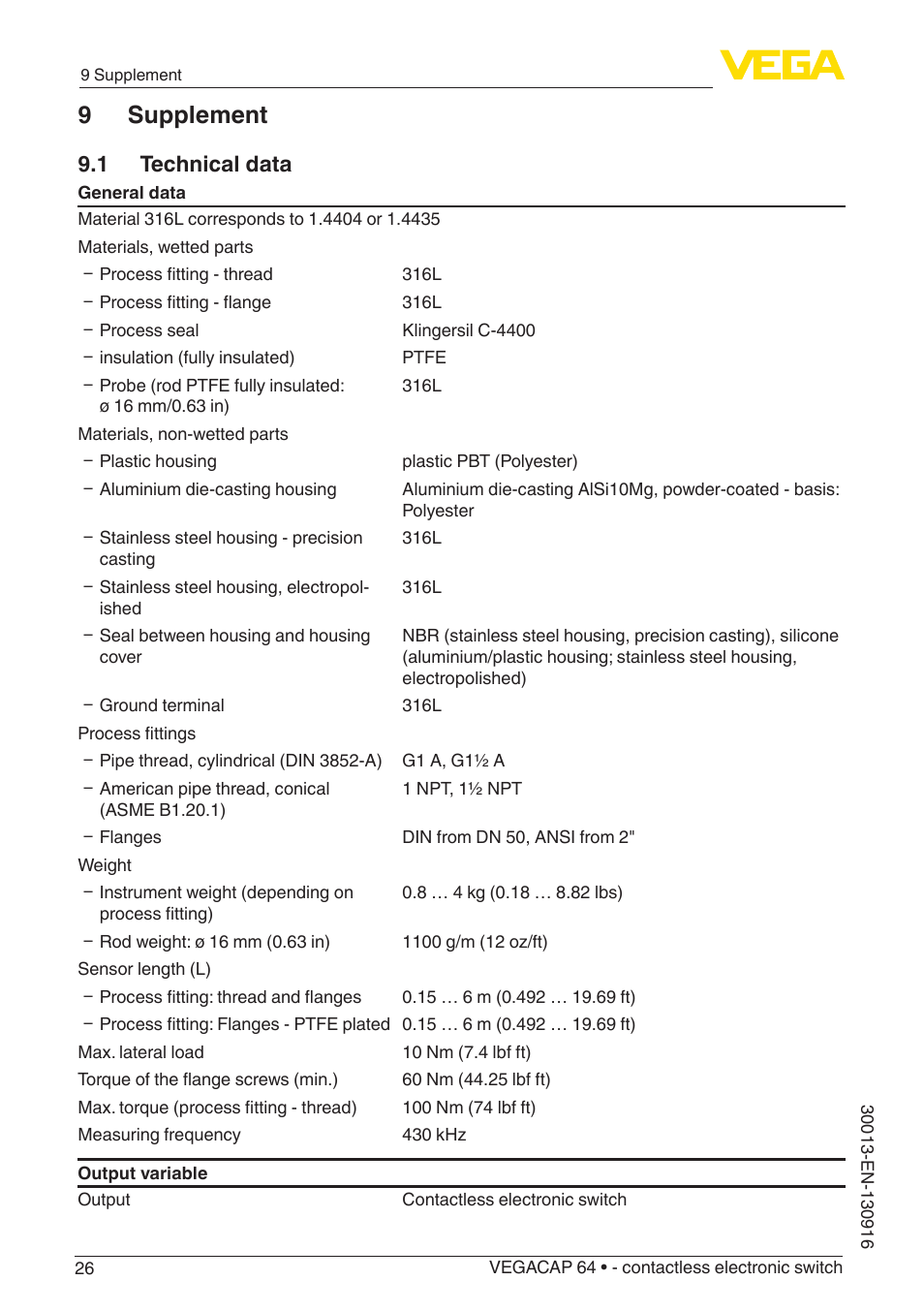 9 supplement, 1 technical data | VEGA VEGACAP 64 - contactless electronic switch User Manual | Page 26 / 36