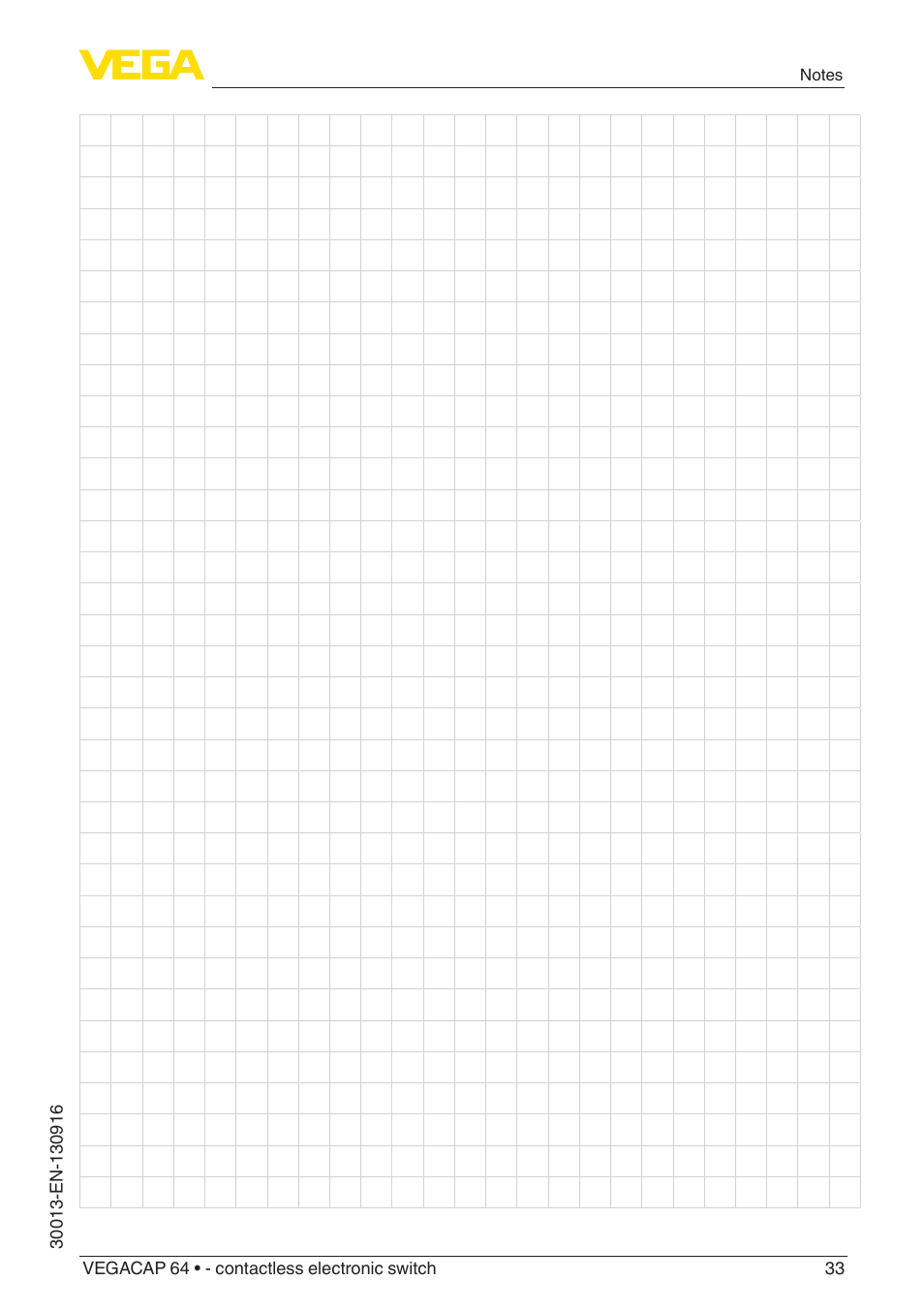 VEGA VEGACAP 64 - contactless electronic switch User Manual | Page 33 / 36