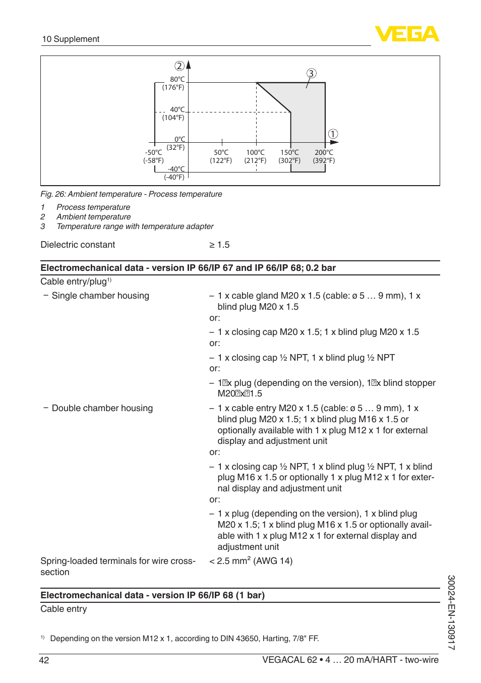 VEGA VEGACAL 62 4 … 20 mA_HART - two-wire User Manual | Page 42 / 52