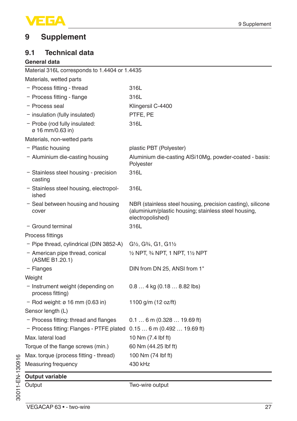 9 supplement, 1 technical data | VEGA VEGACAP 63 - two-wire User Manual | Page 27 / 36