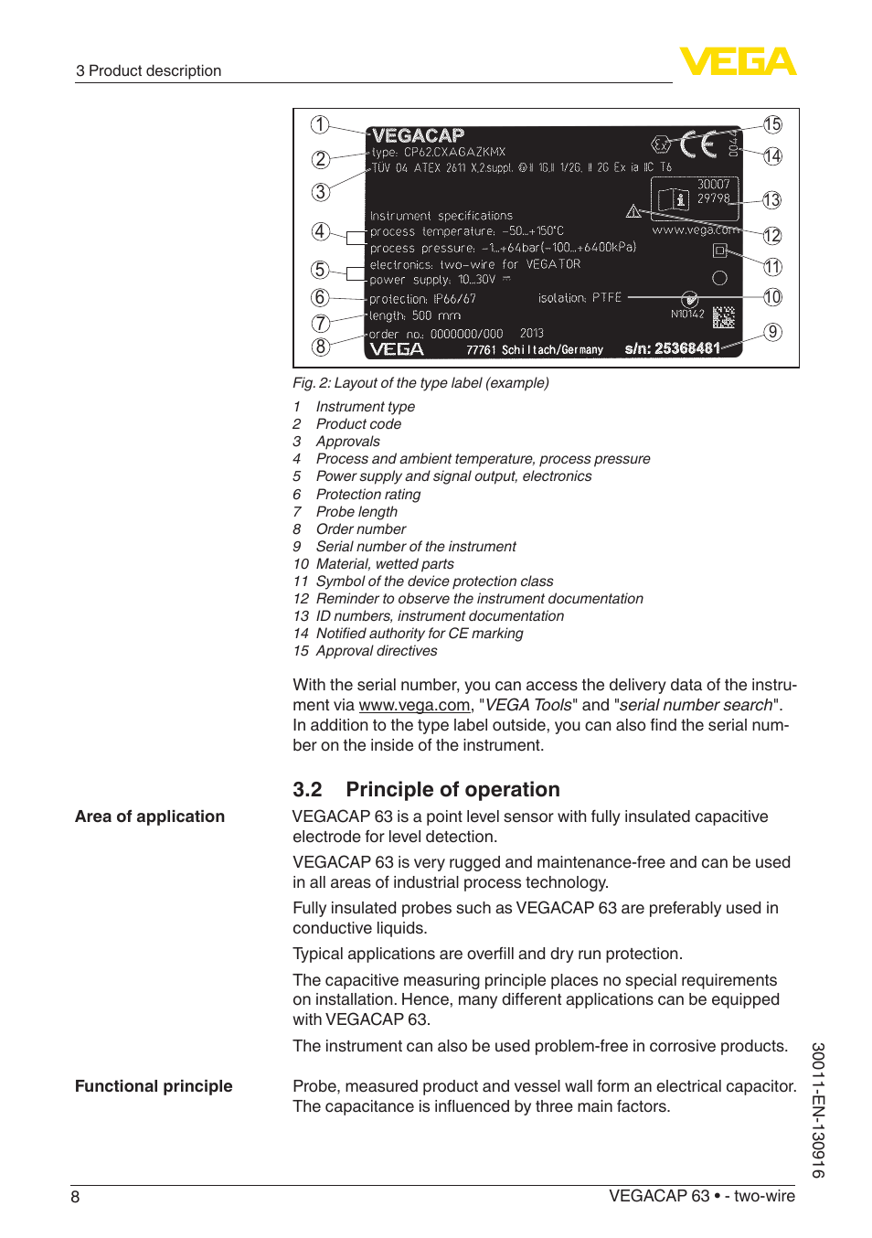 2 principle of operation | VEGA VEGACAP 63 - two-wire User Manual | Page 8 / 36