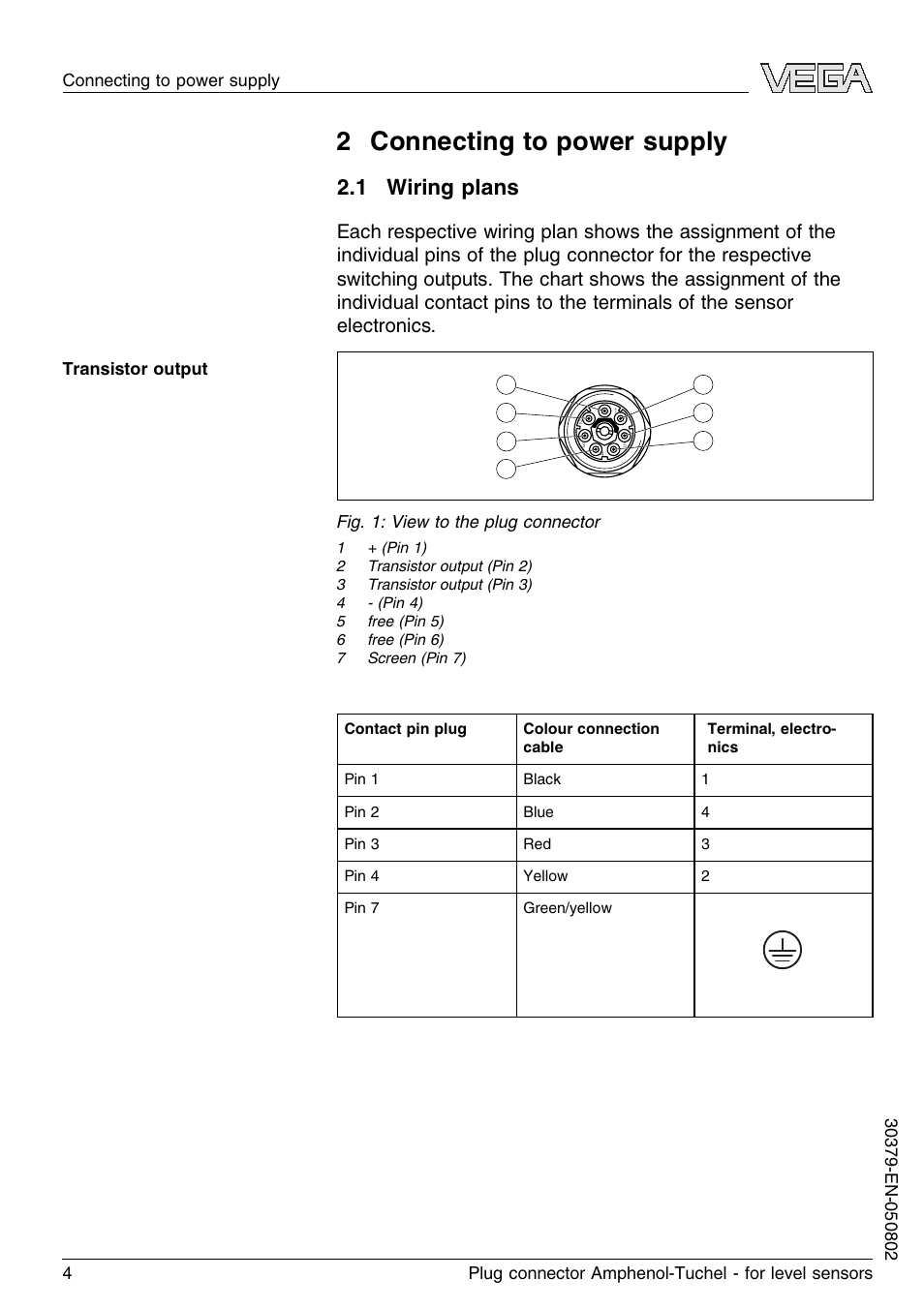 2 connecting to power supply, 1 wiring plans | VEGA Plug connector Amphenol-Tuchel for level sensors User Manual | Page 4 / 8