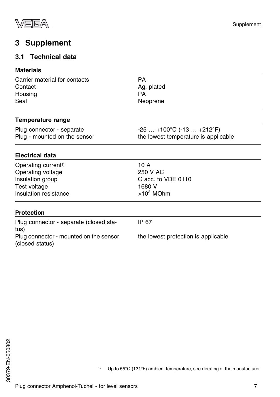 3 supplement, 1 technical data | VEGA Plug connector Amphenol-Tuchel for level sensors User Manual | Page 7 / 8