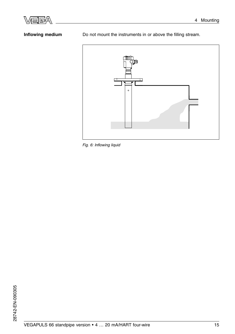 VEGA VEGAPULS 66 (≥ 2.0.0 - ≤ 3.8) standpipe ver. 4 … 20 mA_HART four-wire User Manual | Page 15 / 52