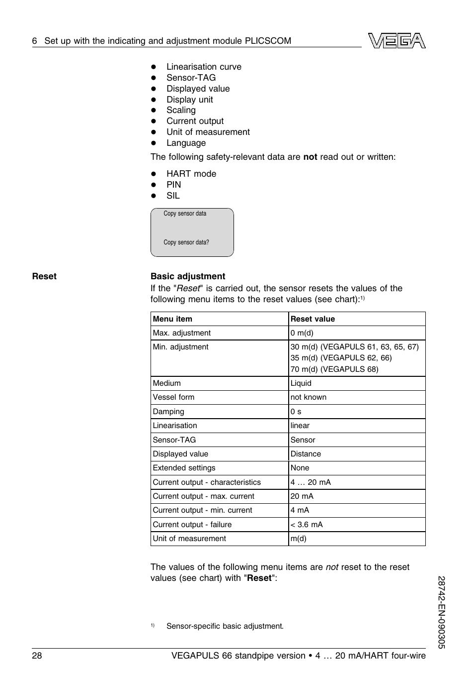 VEGA VEGAPULS 66 (≥ 2.0.0 - ≤ 3.8) standpipe ver. 4 … 20 mA_HART four-wire User Manual | Page 28 / 52