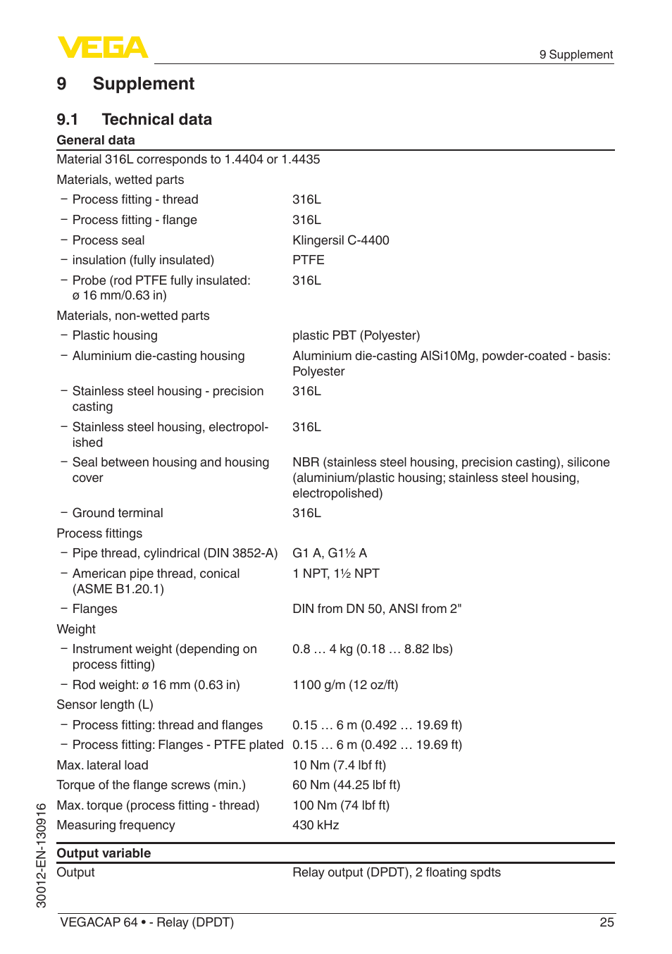 9 supplement, 1 technical data | VEGA VEGACAP 64 - Relay (DPDT) User Manual | Page 25 / 32