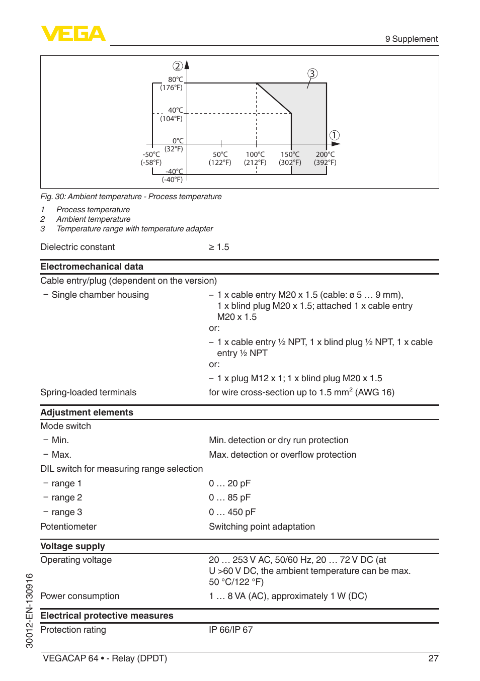 VEGA VEGACAP 64 - Relay (DPDT) User Manual | Page 27 / 32